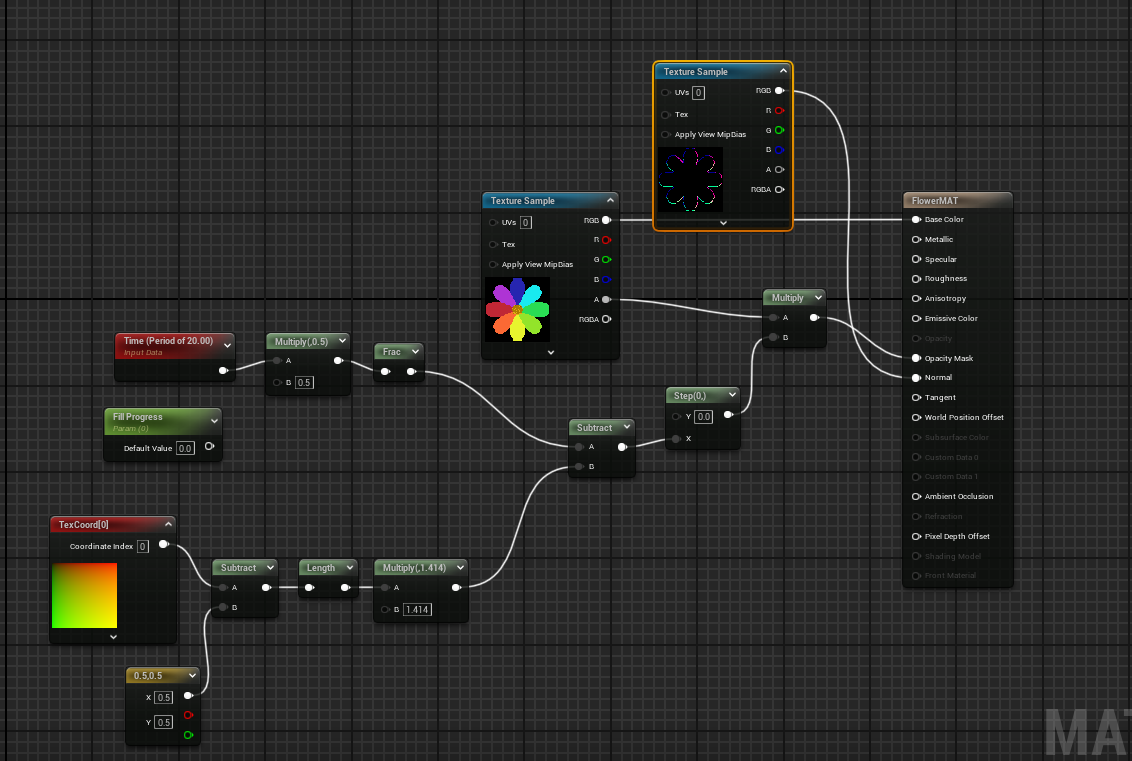 Radial UV Node Graph